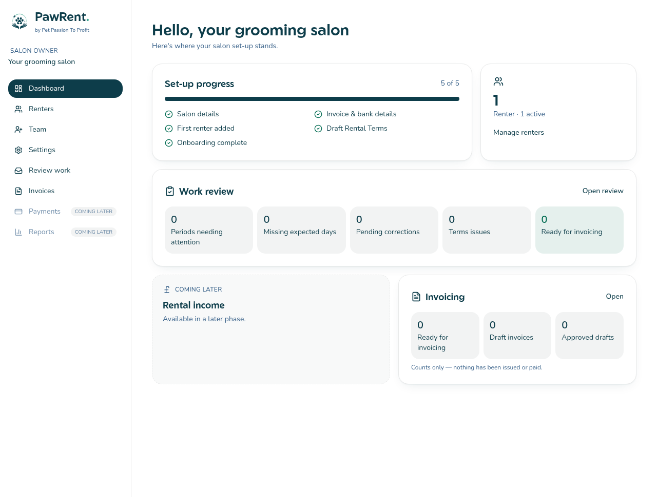 Actual PawRent owner dashboard with salon details anonymised